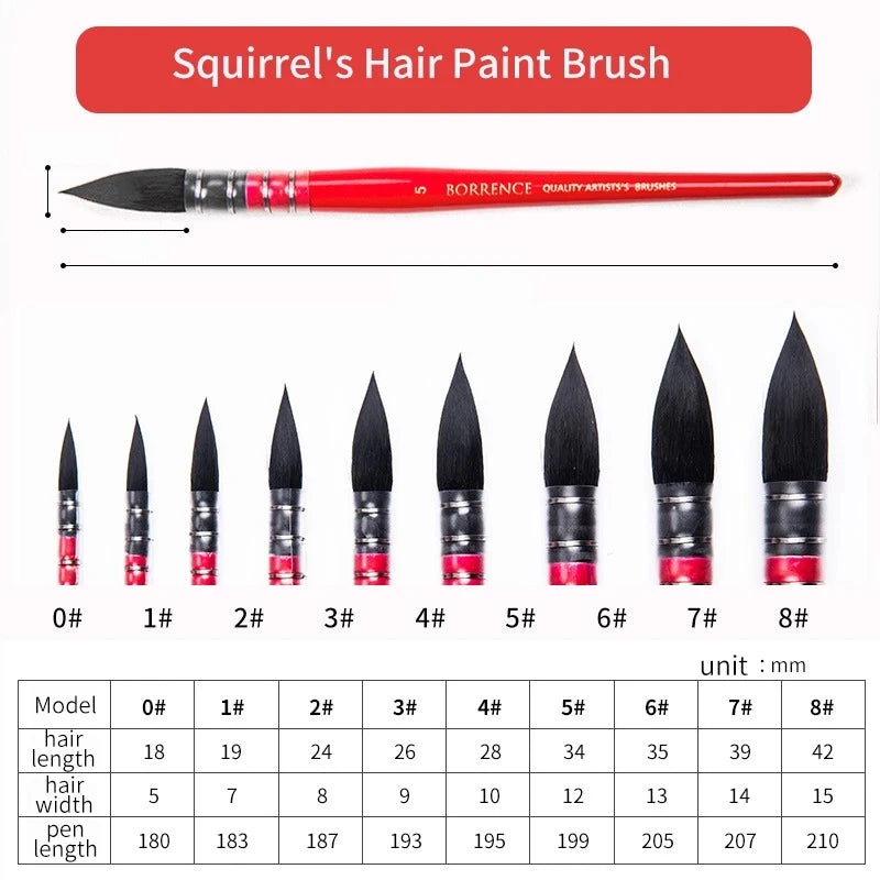 Professional Watercolor Paint Brush Set