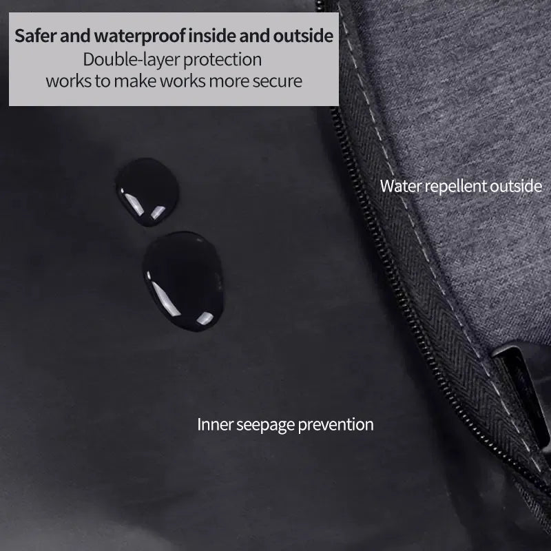 Waterproof Nylon Bag